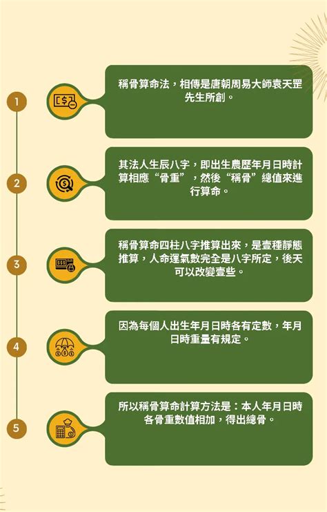 出生五行屬性|免費線上八字計算機｜八字重量查詢、五行八字算